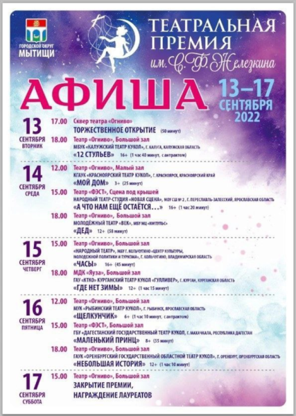 Финальный этап Театральной премии им. С. Ф. Железкина Театр Кукол Огниво Мытищи