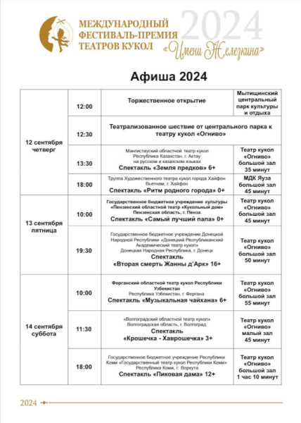 Афиша на Международный фестиваль-премию «Имени Железкина» 2024 года Театр Кукол Огниво Мытищи