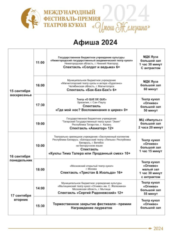  Театр Кукол Огниво Мытищи