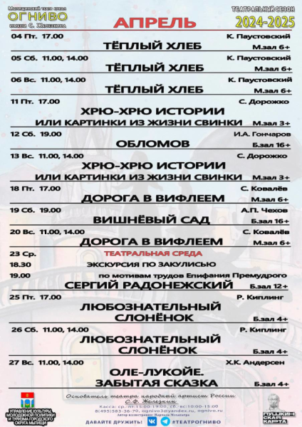 Афиша на апрель 2025 года Театр Кукол Огниво Мытищи