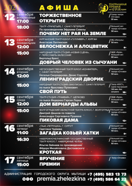 Театральная премия им. С. Ф. Железкина – 2021! Театр Кукол Огниво Мытищи