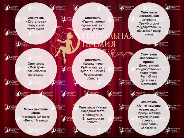  Театр Кукол Огниво Мытищи